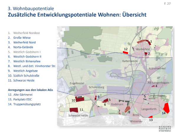 Stadtbaurat beantwortet BfK-Fragen sehr ausführlich